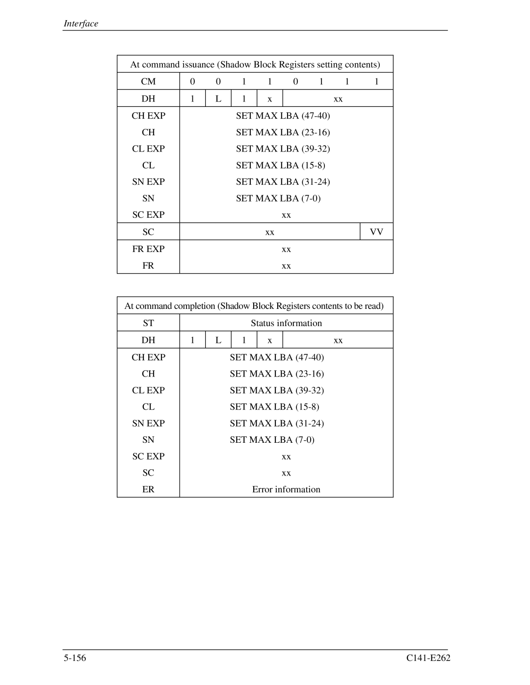 Fujitsu MHY2250BH, MHY2160BH, MHY2200BH, MHY2100BH, MHY2120BH, MHY2080BH, MHY2060BH, MHY2040BH manual Set Max Lba 