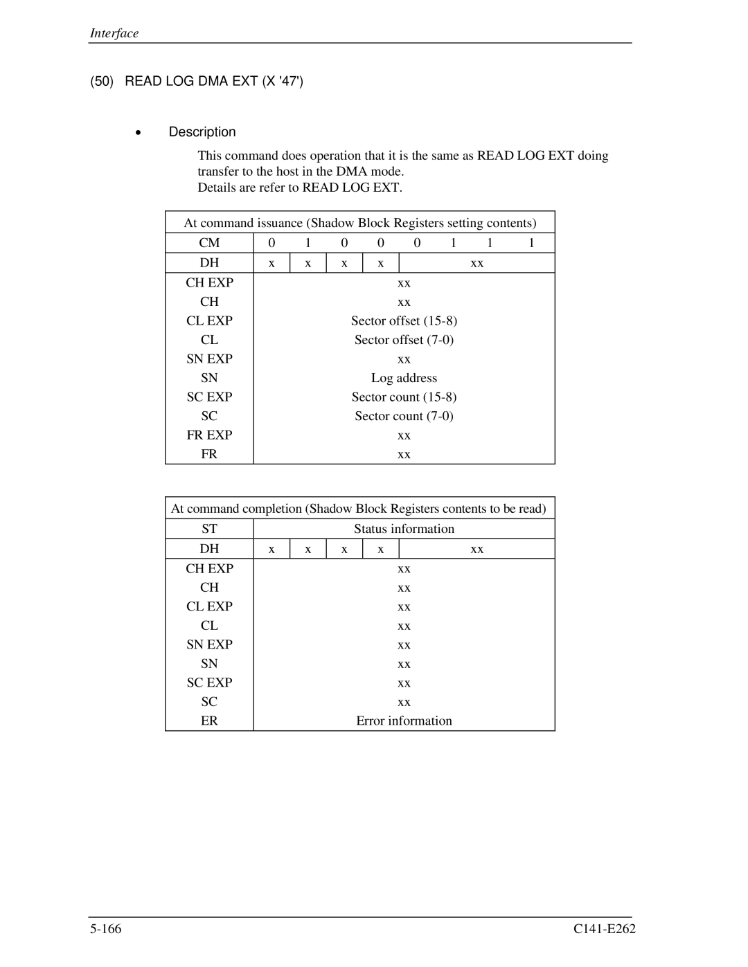 Fujitsu MHY2120BH, MHY2160BH, MHY2200BH, MHY2250BH, MHY2100BH, MHY2080BH, MHY2060BH, MHY2040BH Read LOG DMA EXT X Description 