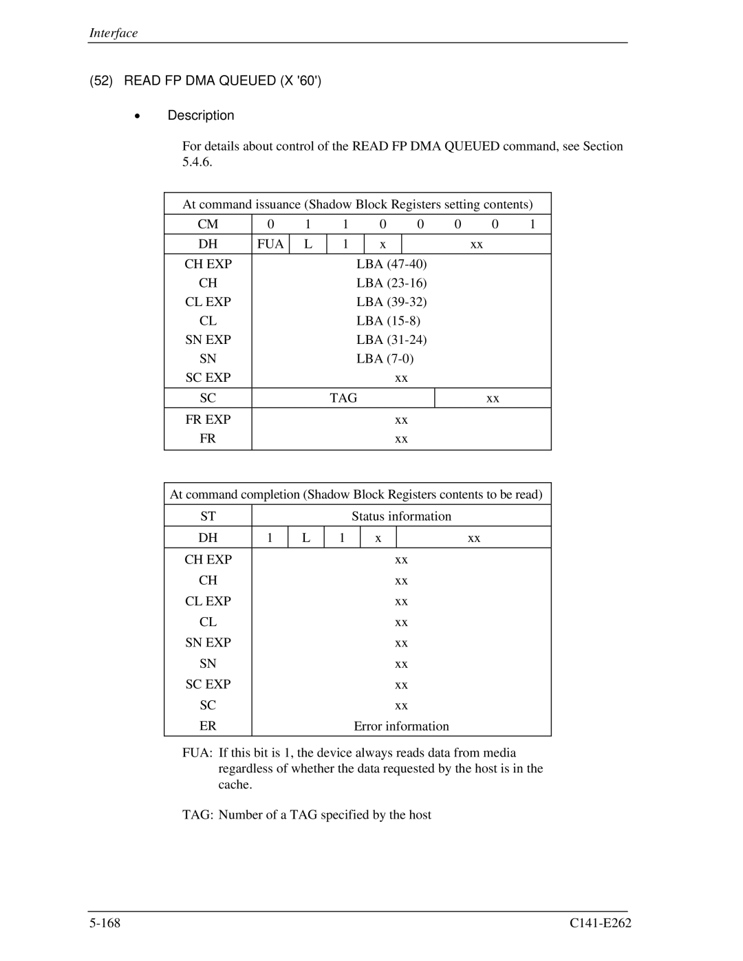 Fujitsu MHY2060BH, MHY2160BH, MHY2200BH, MHY2250BH, MHY2100BH, MHY2120BH, MHY2080BH manual Read FP DMA Queued X Description, Tag 