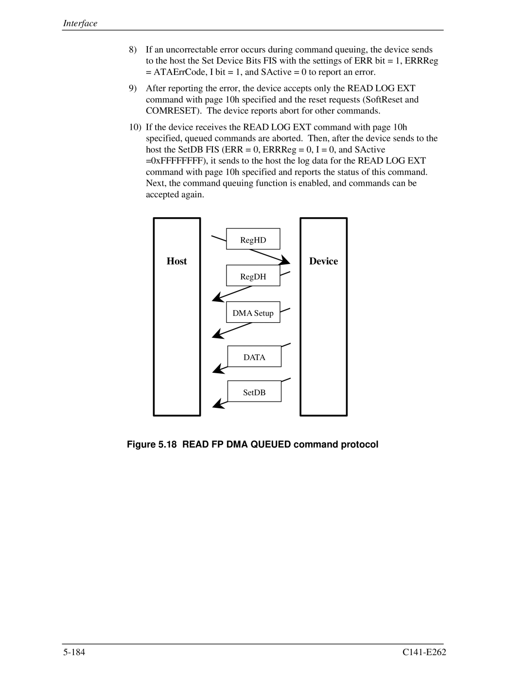 Fujitsu MHY2060BH, MHY2160BH, MHY2200BH, MHY2250BH, MHY2100BH, MHY2120BH, MHY2080BH manual Read FP DMA Queued command protocol 