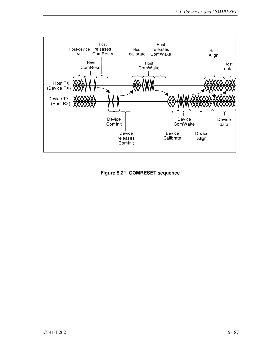 Fujitsu MHY2200BH, MHY2160BH, MHY2250BH, MHY2100BH, MHY2120BH, MHY2080BH, MHY2060BH, MHY2040BH manual Comreset sequence 