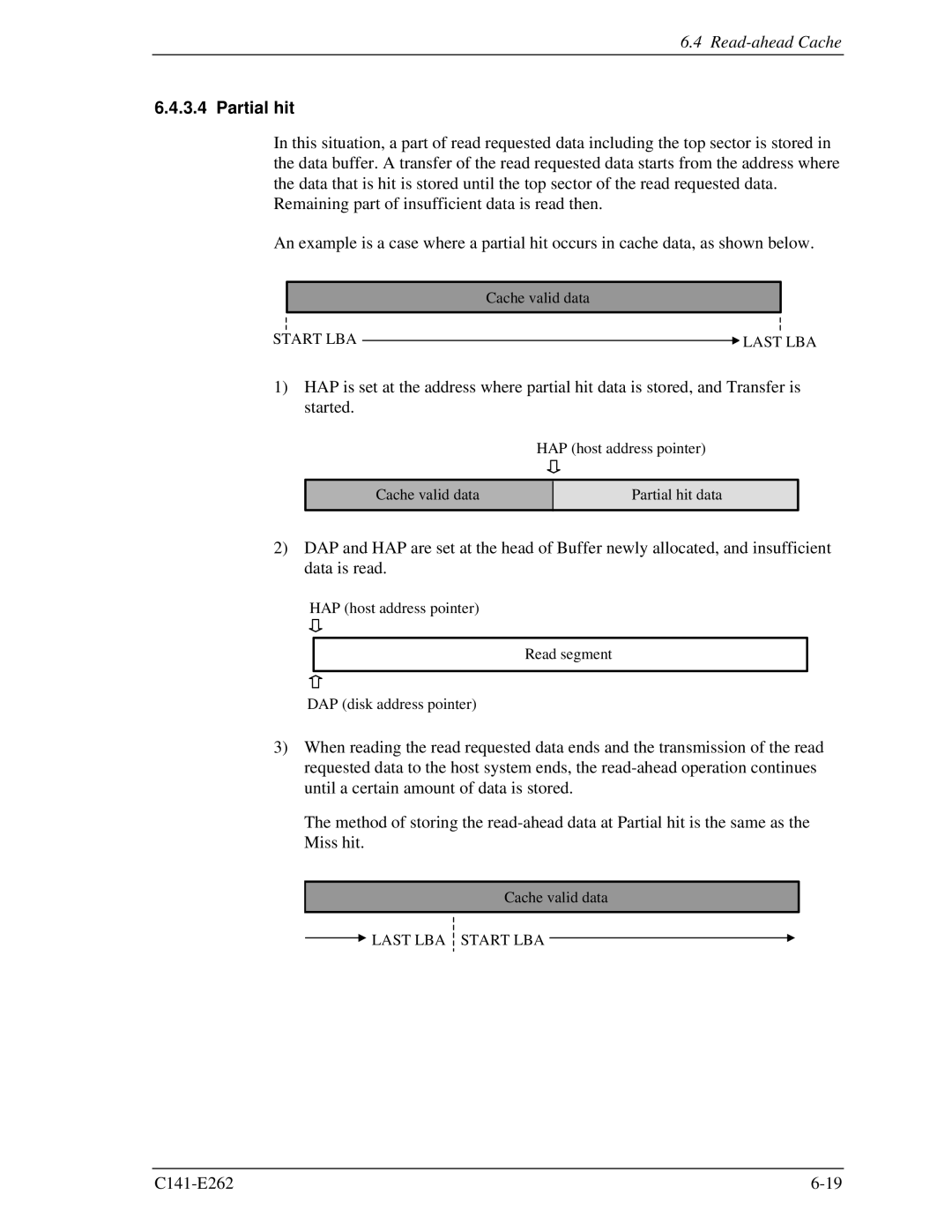 Fujitsu MHY2080BH, MHY2160BH, MHY2200BH, MHY2250BH, MHY2100BH, MHY2120BH, MHY2060BH, MHY2040BH manual Partial hit 