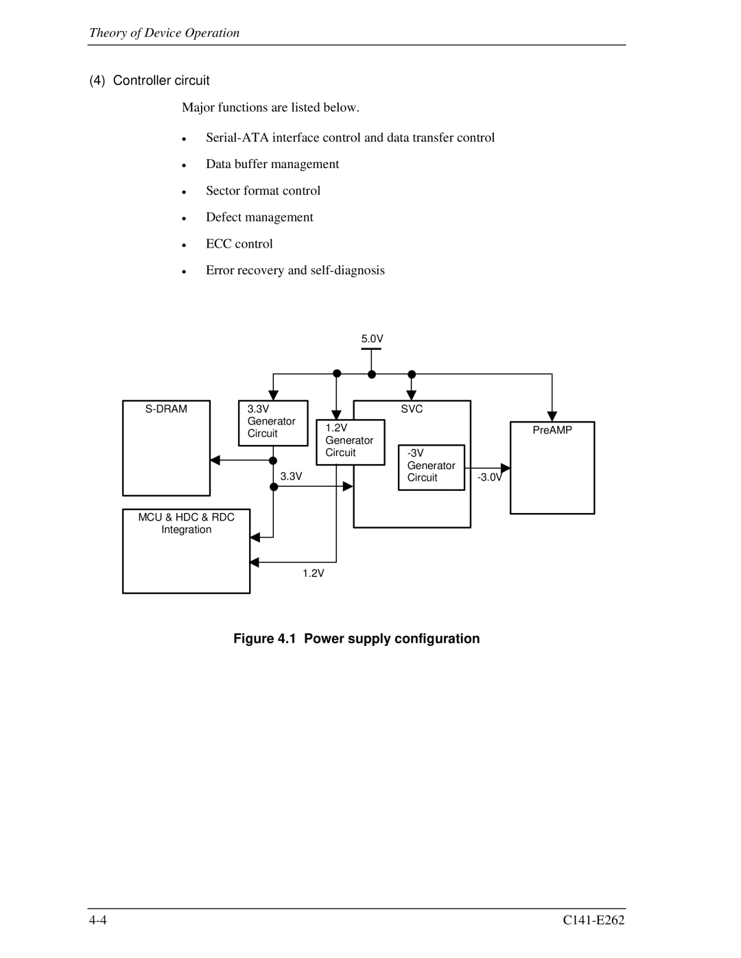 Fujitsu MHY2060BH, MHY2160BH, MHY2200BH, MHY2250BH, MHY2100BH, MHY2120BH, MHY2080BH, MHY2040BH manual Power supply configuration 