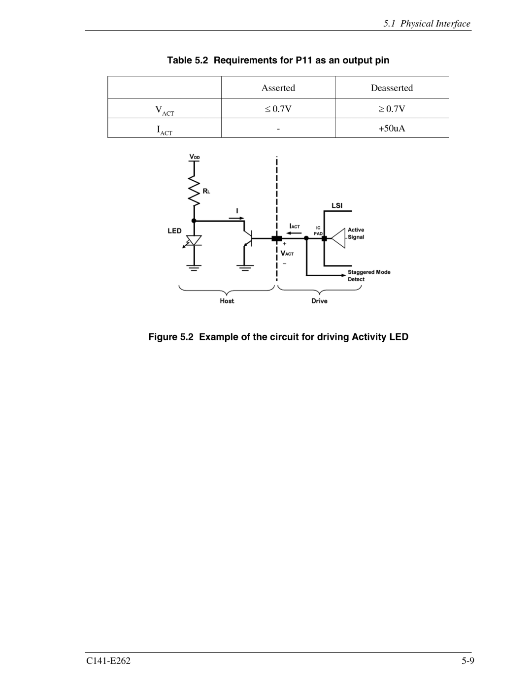 Fujitsu MHY2040BH, MHY2160BH manual Requirements for P11 as an output pin, Example of the circuit for driving Activity LED 