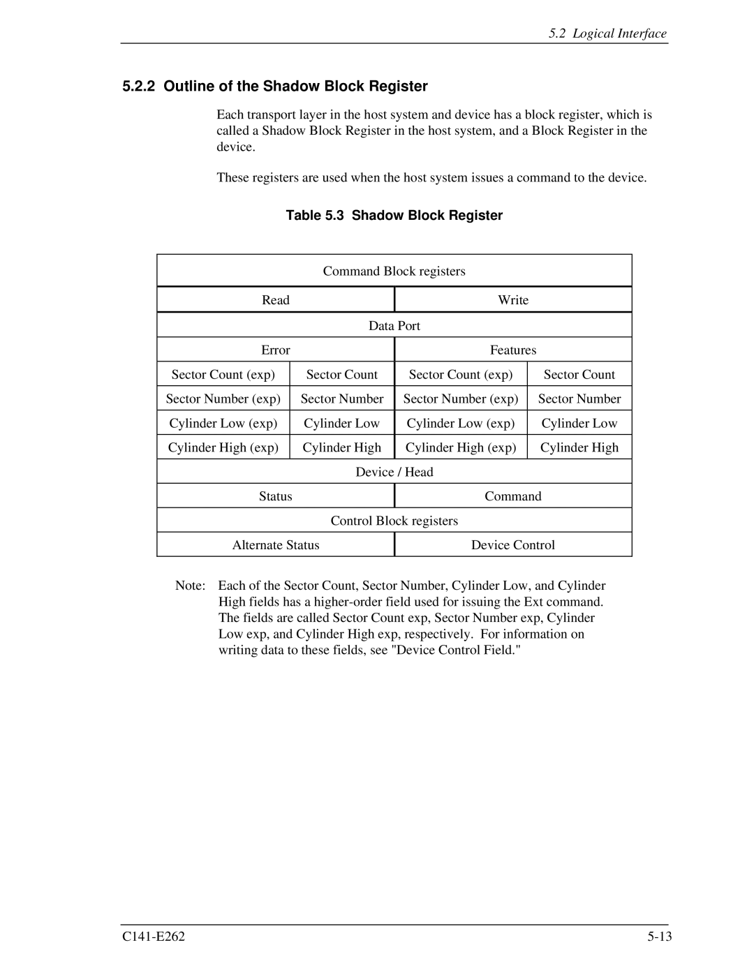 Fujitsu MHY2100BH, MHY2160BH, MHY2200BH, MHY2250BH, MHY2120BH, MHY2080BH, MHY2060BH manual Outline of the Shadow Block Register 