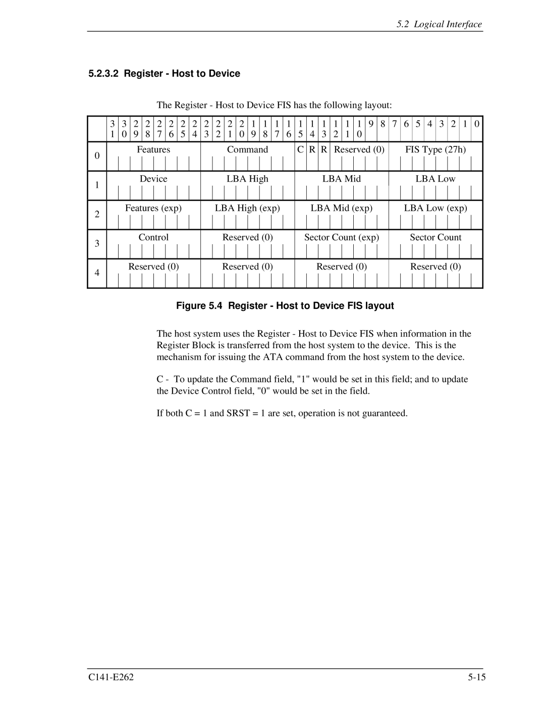 Fujitsu MHY2080BH, MHY2160BH, MHY2200BH, MHY2250BH, MHY2100BH, MHY2120BH, MHY2060BH manual Register Host to Device FIS layout 