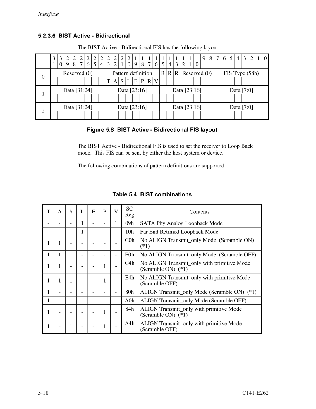 Fujitsu MHY2160BH, MHY2200BH, MHY2250BH, MHY2100BH, MHY2120BH, MHY2080BH manual Bist Active Bidirectional, Bist combinations 