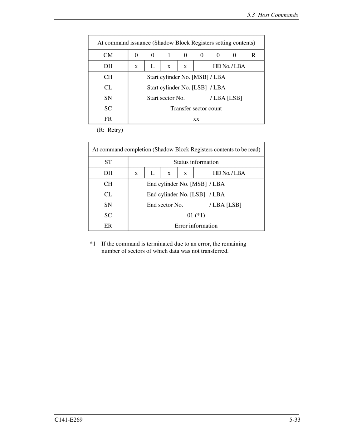 Fujitsu MHY2100BS, MHY2160BS, MHY2200BS, MHY2120BS, MHY2040BS, MHY2080BS, MHY2060BS manual Lba Lsb 