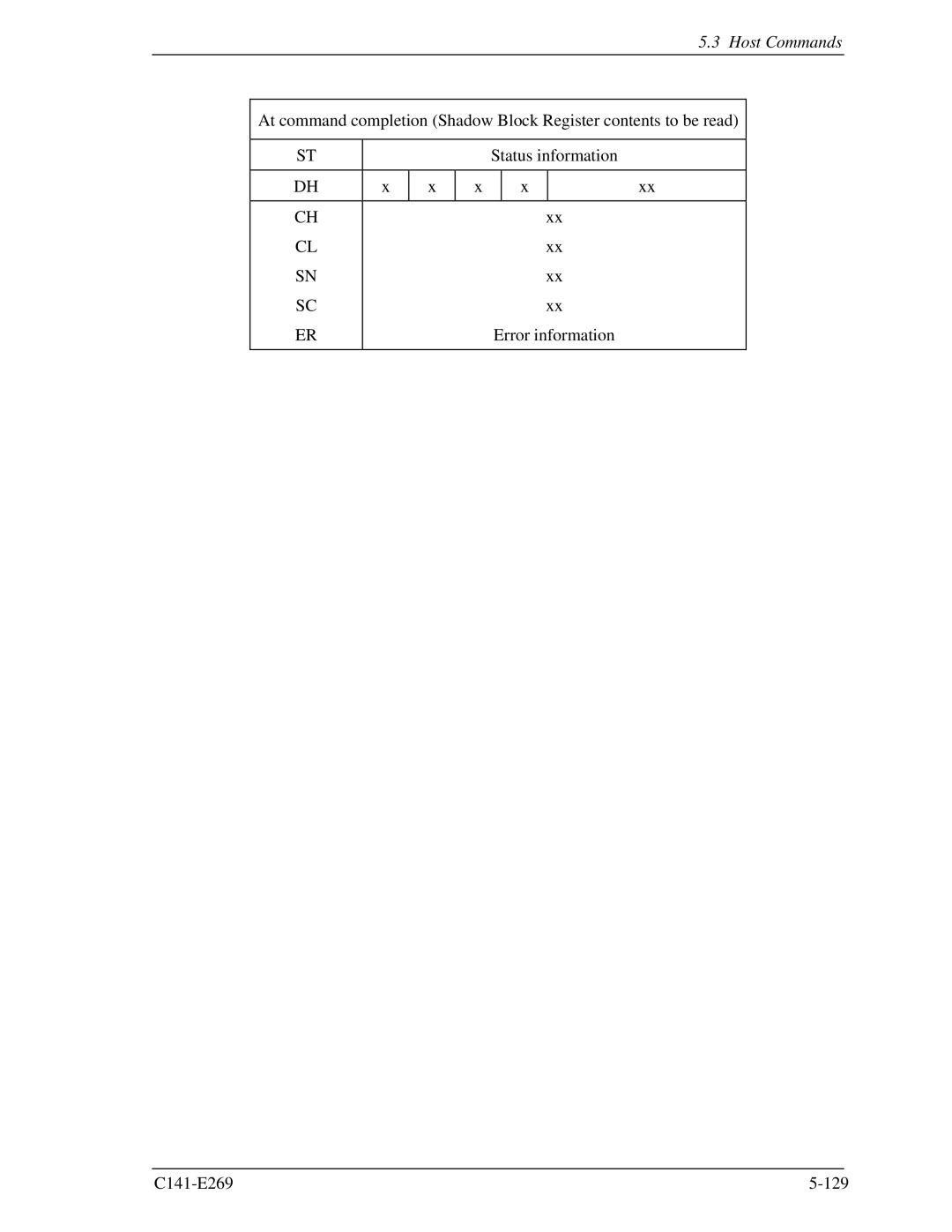 Fujitsu MHY2080BS, MHY2160BS, MHY2200BS, MHY2120BS, MHY2040BS, MHY2060BS, MHY2100BS manual Host Commands 