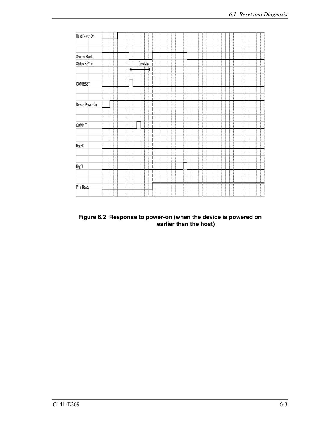 Fujitsu MHY2040BS, MHY2160BS, MHY2200BS, MHY2120BS, MHY2080BS, MHY2060BS, MHY2100BS manual Reset and Diagnosis 