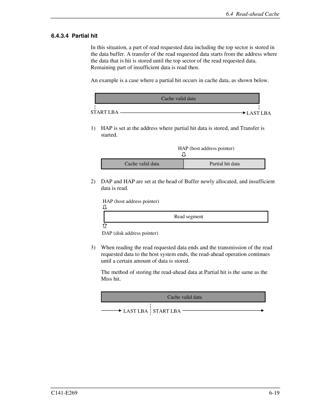 Fujitsu MHY2060BS, MHY2160BS, MHY2200BS, MHY2120BS, MHY2040BS, MHY2080BS, MHY2100BS manual Partial hit 