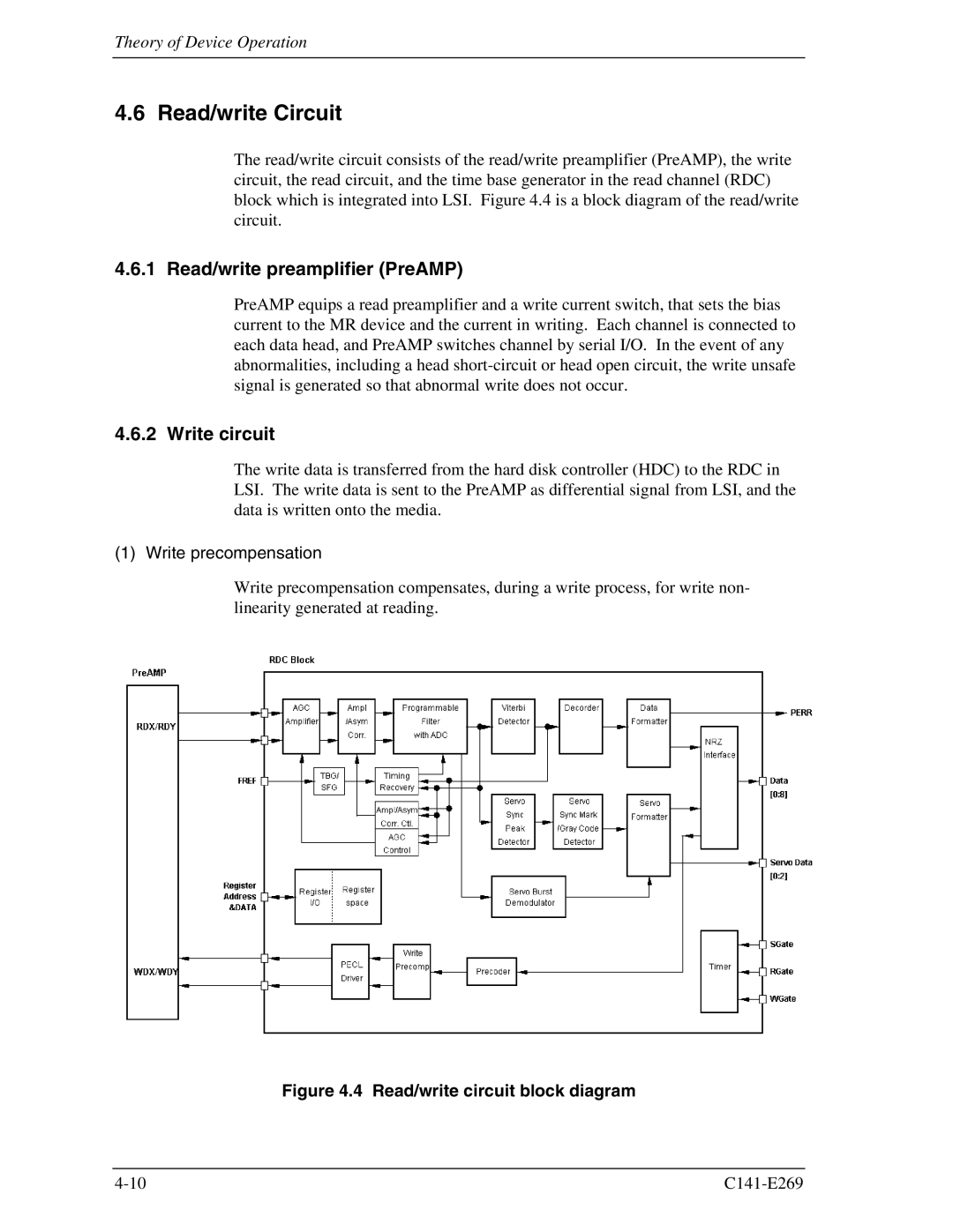 Fujitsu MHY2060BS, MHY2160BS manual Read/write Circuit, Read/write preamplifier PreAMP, Write circuit, Write precompensation 