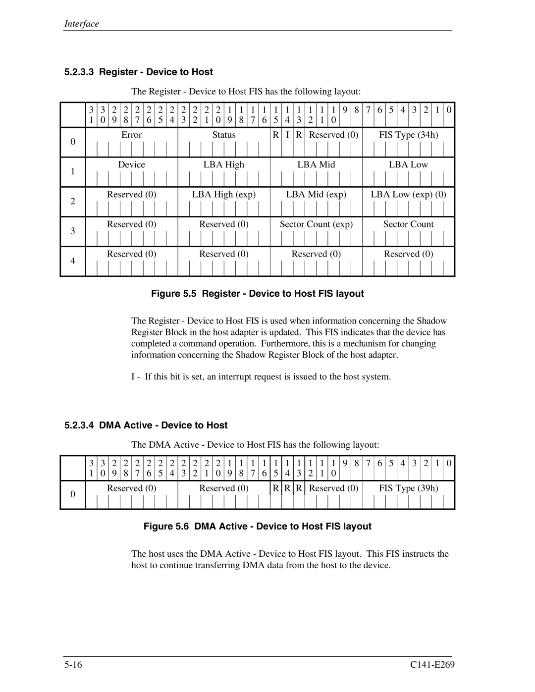 Fujitsu MHY2040BS, MHY2160BS, MHY2200BS, MHY2120BS, MHY2080BS, MHY2060BS Register Device to Host, DMA Active Device to Host 