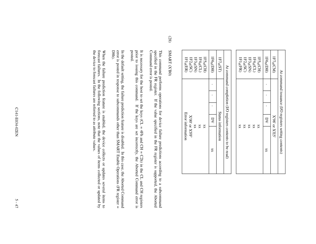 Fujitsu MPA3035AT, MPA3043AT, MPA3052AT, MPA3026AT, MPA3017AT manual 