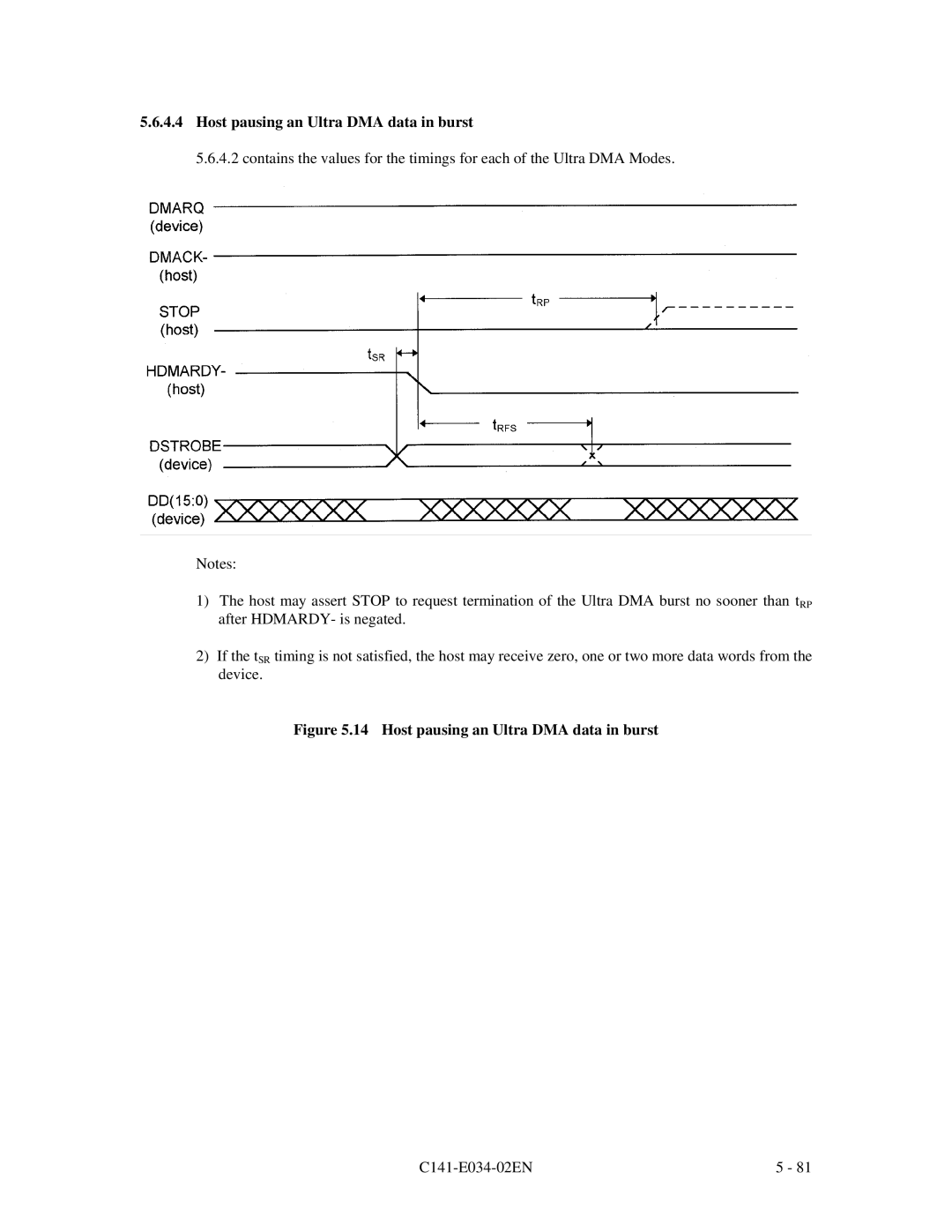 Fujitsu MPA3026AT, MPA3043AT, MPA3052AT, MPA3035AT, MPA3017AT manual Host pausing an Ultra DMA data in burst 