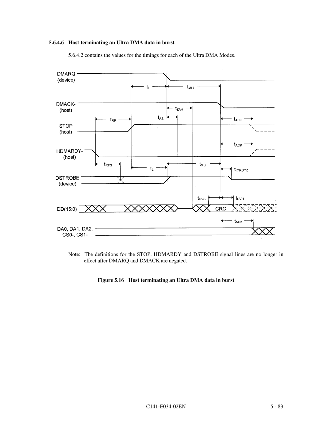 Fujitsu MPA3017AT, MPA3043AT, MPA3052AT, MPA3026AT, MPA3035AT manual Host terminating an Ultra DMA data in burst 