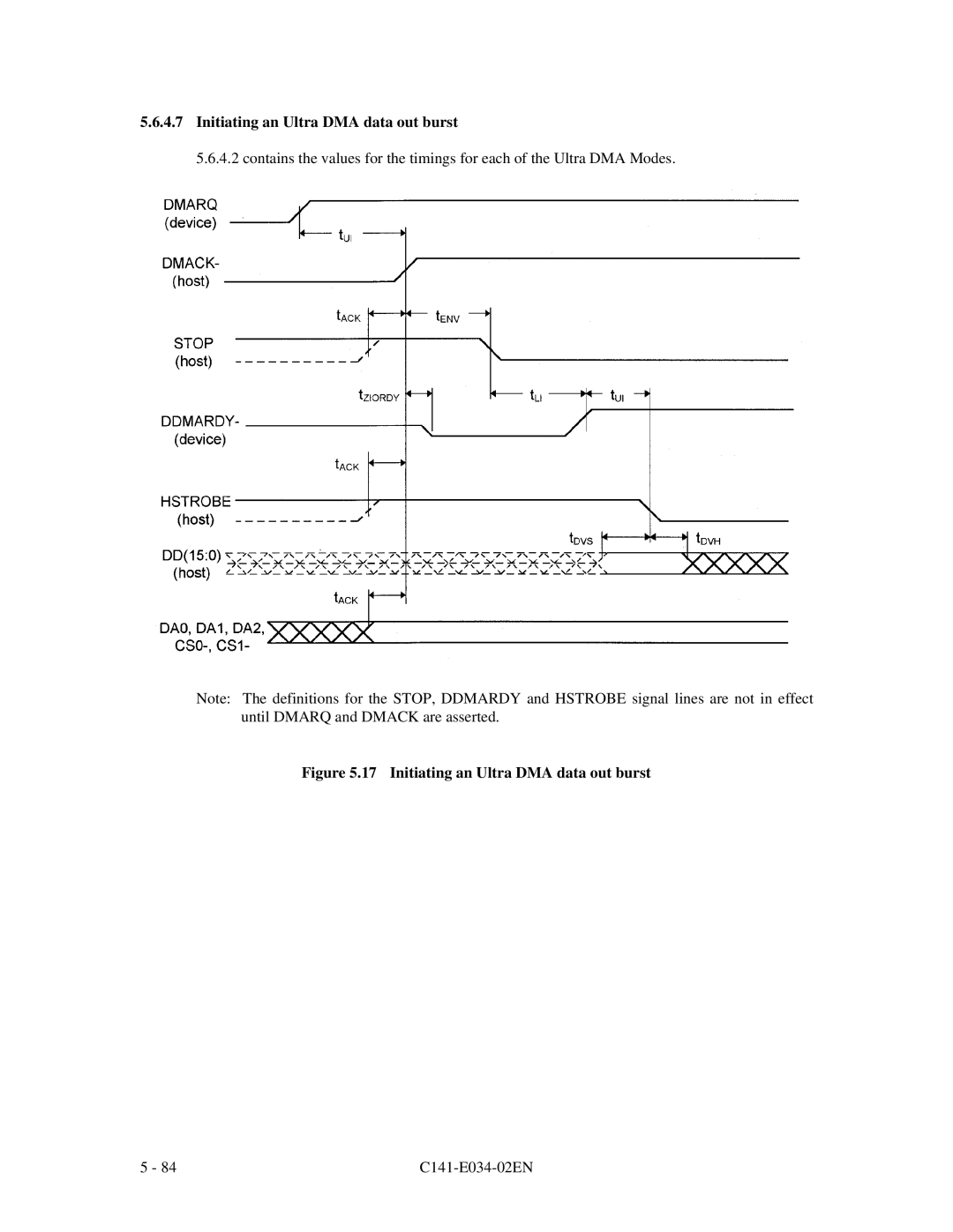 Fujitsu MPA3043AT, MPA3052AT, MPA3026AT, MPA3035AT, MPA3017AT manual Initiating an Ultra DMA data out burst 