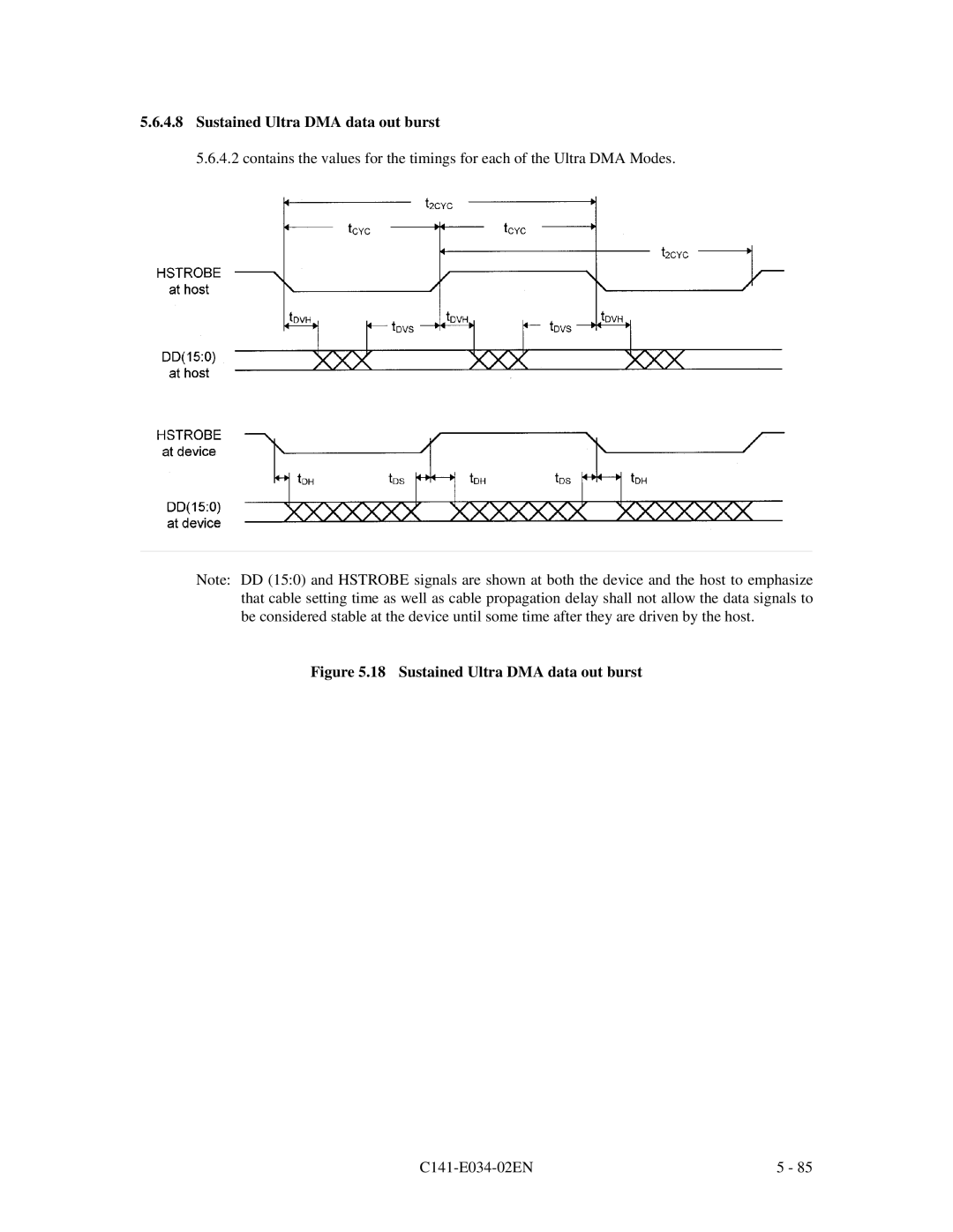 Fujitsu MPA3052AT, MPA3043AT, MPA3026AT, MPA3035AT, MPA3017AT manual Sustained Ultra DMA data out burst 