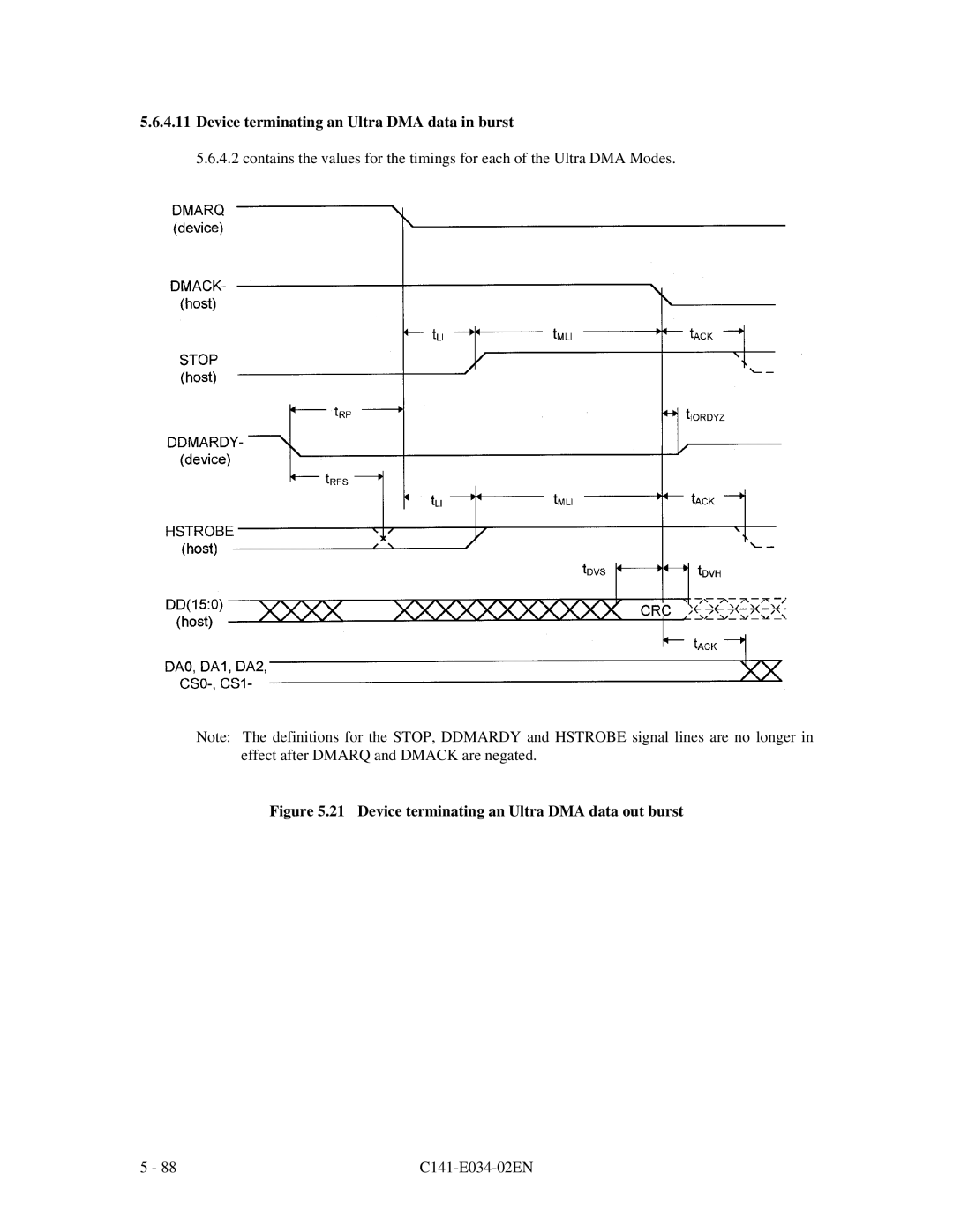 Fujitsu MPA3017AT, MPA3043AT, MPA3052AT, MPA3026AT, MPA3035AT manual Device terminating an Ultra DMA data out burst 