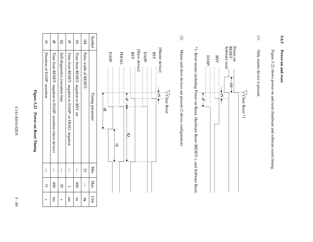 Fujitsu MPA3043AT, MPA3052AT, MPA3026AT, MPA3035AT, MPA3017AT manual Power-on and reset, BSY Dasp, BSY Pdiag Dasp 