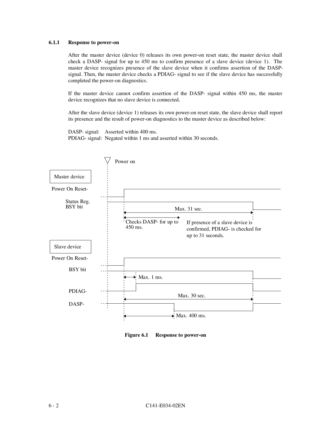 Fujitsu MPA3026AT, MPA3043AT, MPA3052AT, MPA3035AT, MPA3017AT manual Response to power-on, Pdiag Dasp 