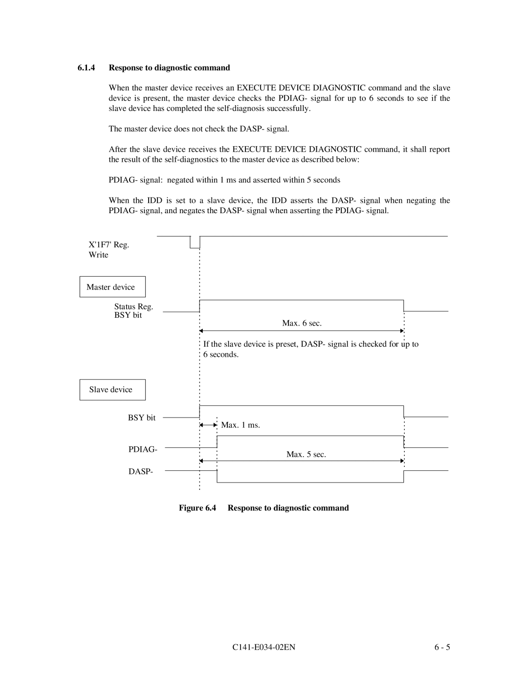 Fujitsu MPA3043AT, MPA3052AT, MPA3026AT, MPA3035AT, MPA3017AT manual Response to diagnostic command 