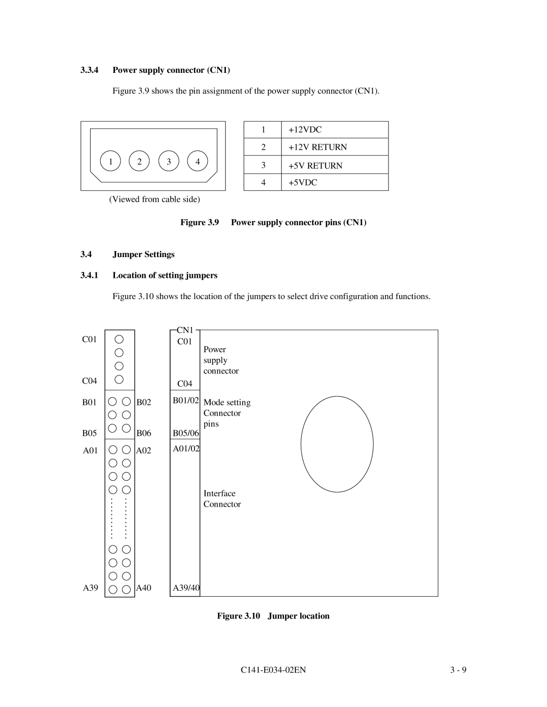 Fujitsu MPA3052AT, MPA3043AT, MPA3026AT, MPA3035AT, MPA3017AT manual Power supply connector CN1, +12V Return +5V Return 