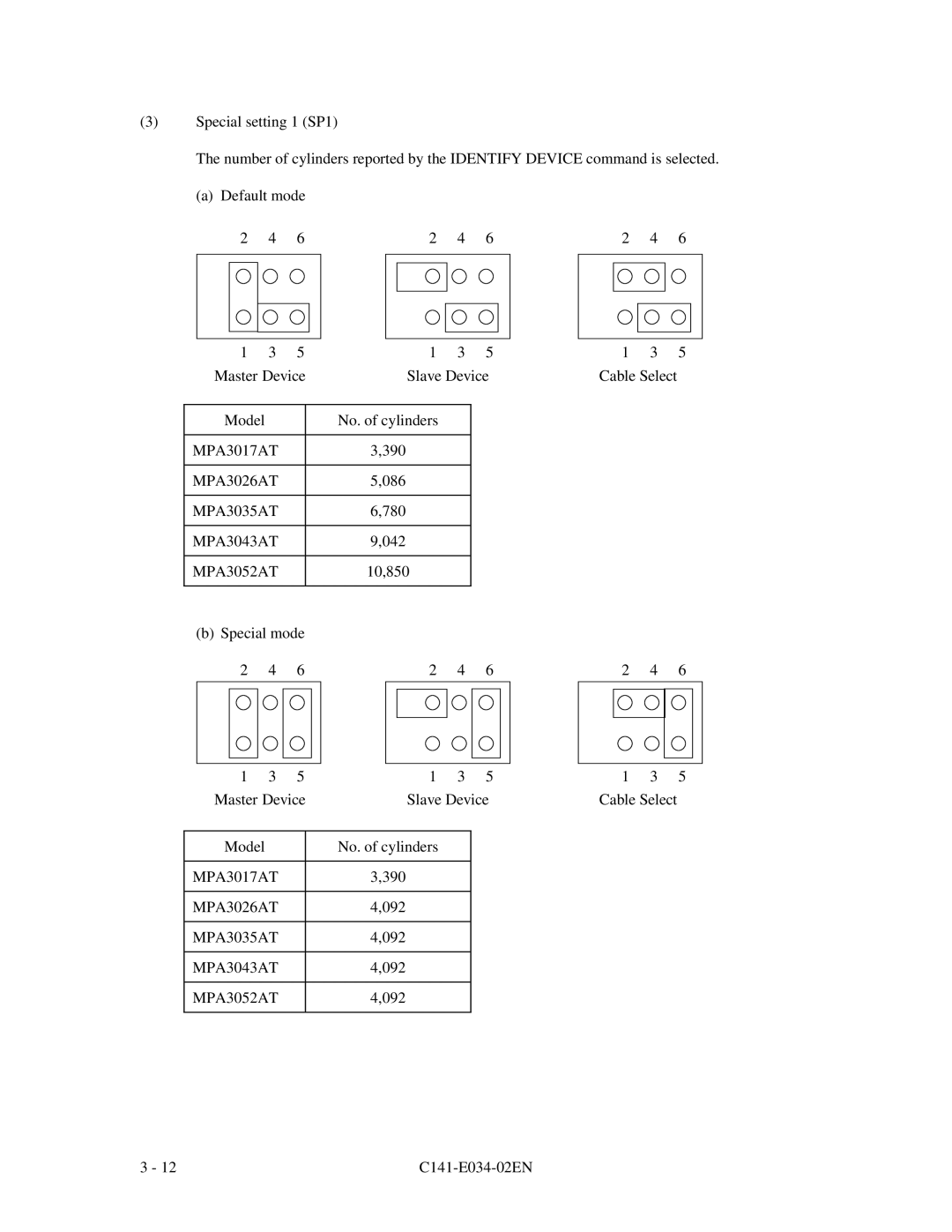 Fujitsu MPA3017AT, MPA3043AT, MPA3052AT, MPA3026AT, MPA3035AT manual 092 