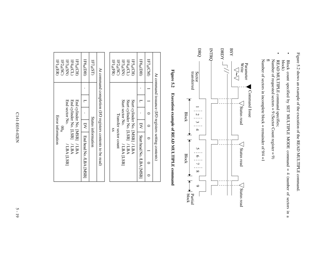 Fujitsu MPA3043AT, MPA3052AT, MPA3026AT, MPA3035AT, MPA3017AT BSY Drdy Intrq DRQ, Execution example of Read Multiple command 