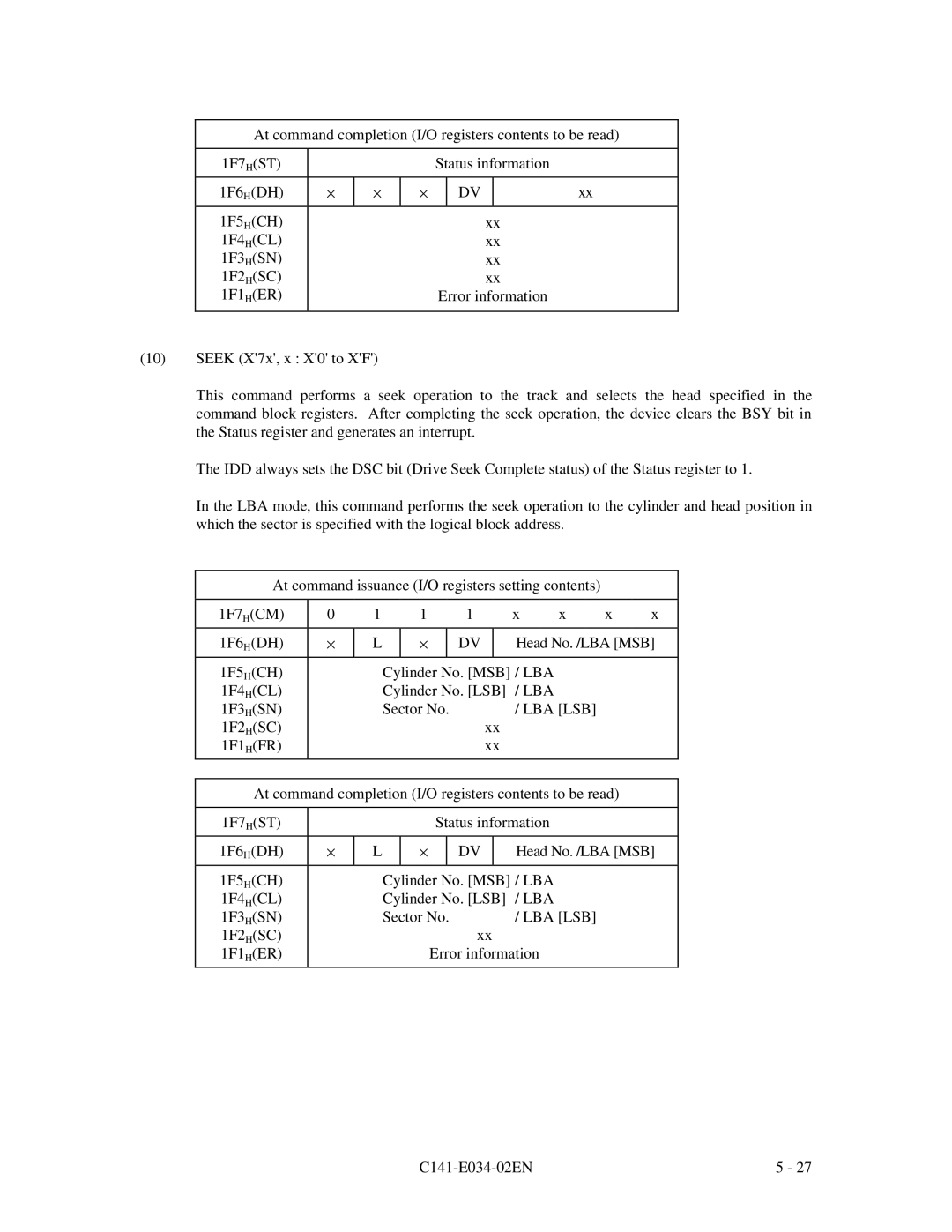 Fujitsu MPA3035AT, MPA3043AT, MPA3052AT, MPA3026AT, MPA3017AT manual 1F3 HSN Sector No 