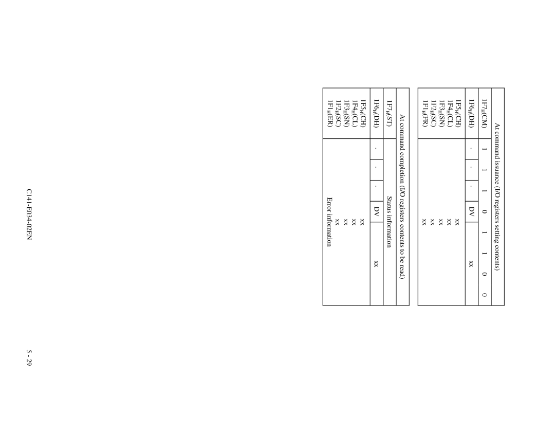 Fujitsu MPA3043AT, MPA3052AT, MPA3026AT, MPA3035AT, MPA3017AT manual 