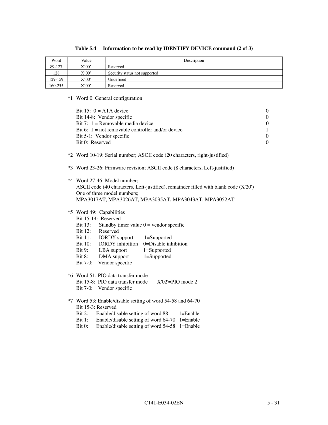 Fujitsu MPA3026AT, MPA3043AT, MPA3052AT, MPA3035AT, MPA3017AT manual Information to be read by Identify Device command 2 