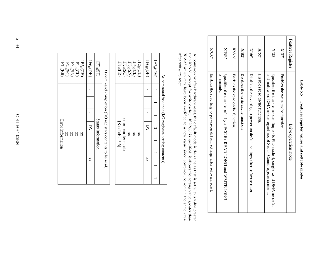 Fujitsu MPA3043AT, MPA3052AT, MPA3026AT, MPA3035AT, MPA3017AT manual Features register values and settable modes, ‘Bb’, ‘Cc’ 