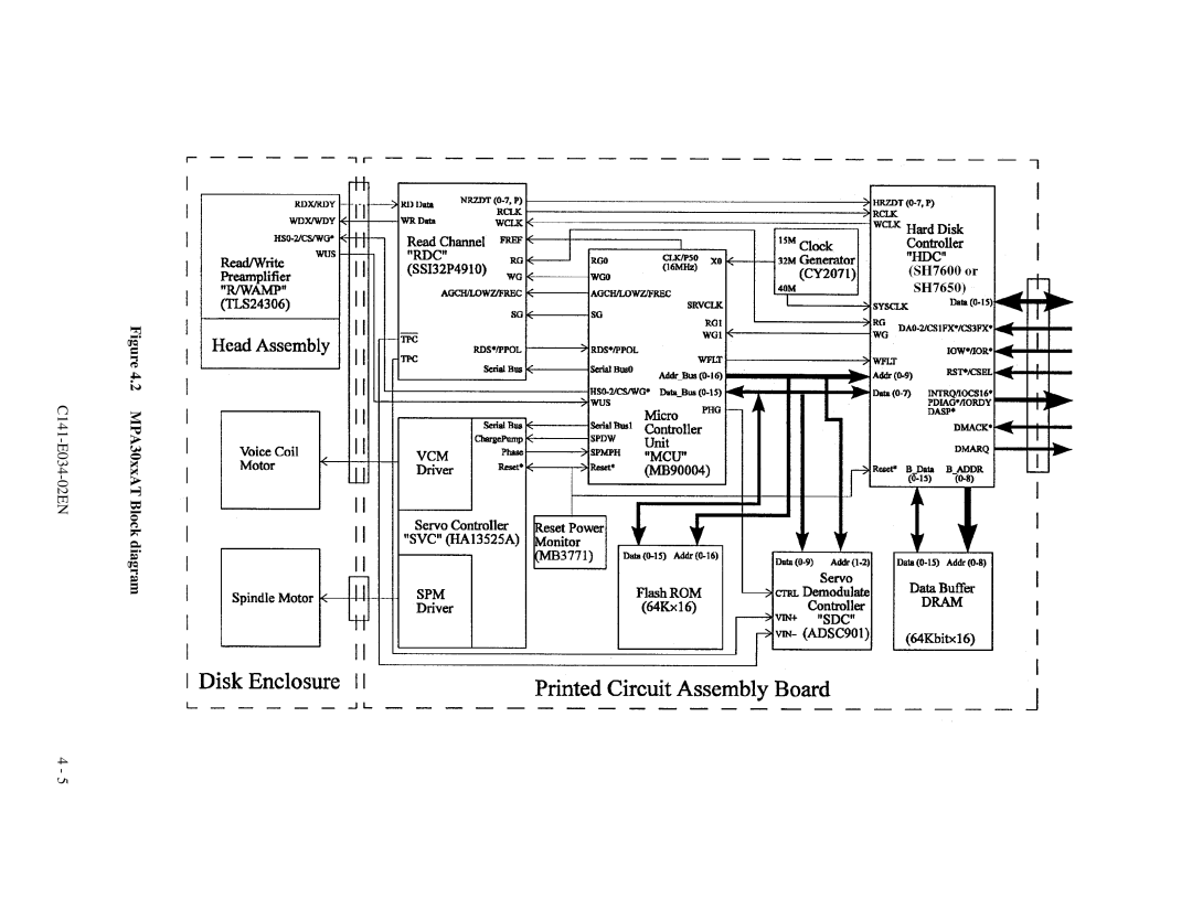 Fujitsu MPA3017AT, MPA3043AT, MPA3052AT, MPA3026AT, MPA3035AT manual 2 MPA30xxAT Block diagram, C141-E034-02EN 
