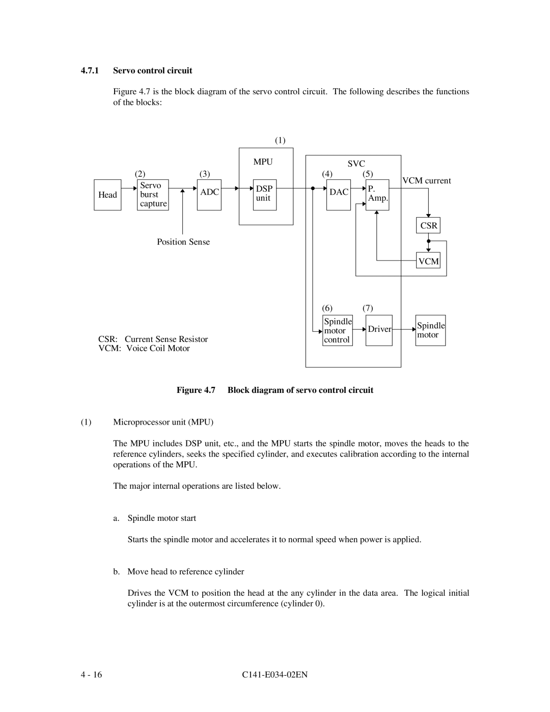 Fujitsu MPA3043AT, MPA3052AT, MPA3026AT, MPA3035AT, MPA3017AT Servo control circuit, 7 Block diagram of servo control circuit 