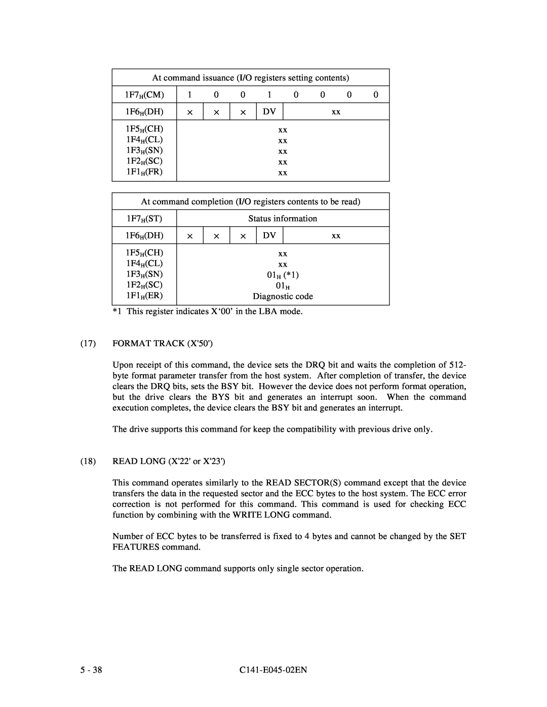 Fujitsu MPB3021AT At command issuance I/O registers setting contents, 1F7 HCM, 1F6 HDH, 1F5 HCH, 1F4 HCL, 1F3 HSN, 1F2 HSC 