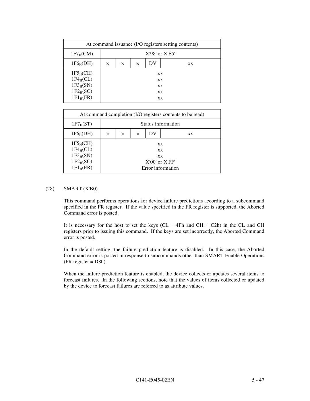 Fujitsu MPB3052AT, MPB3054AT, MPB3032AT, MPB3021AT, MPB3043AT manual 