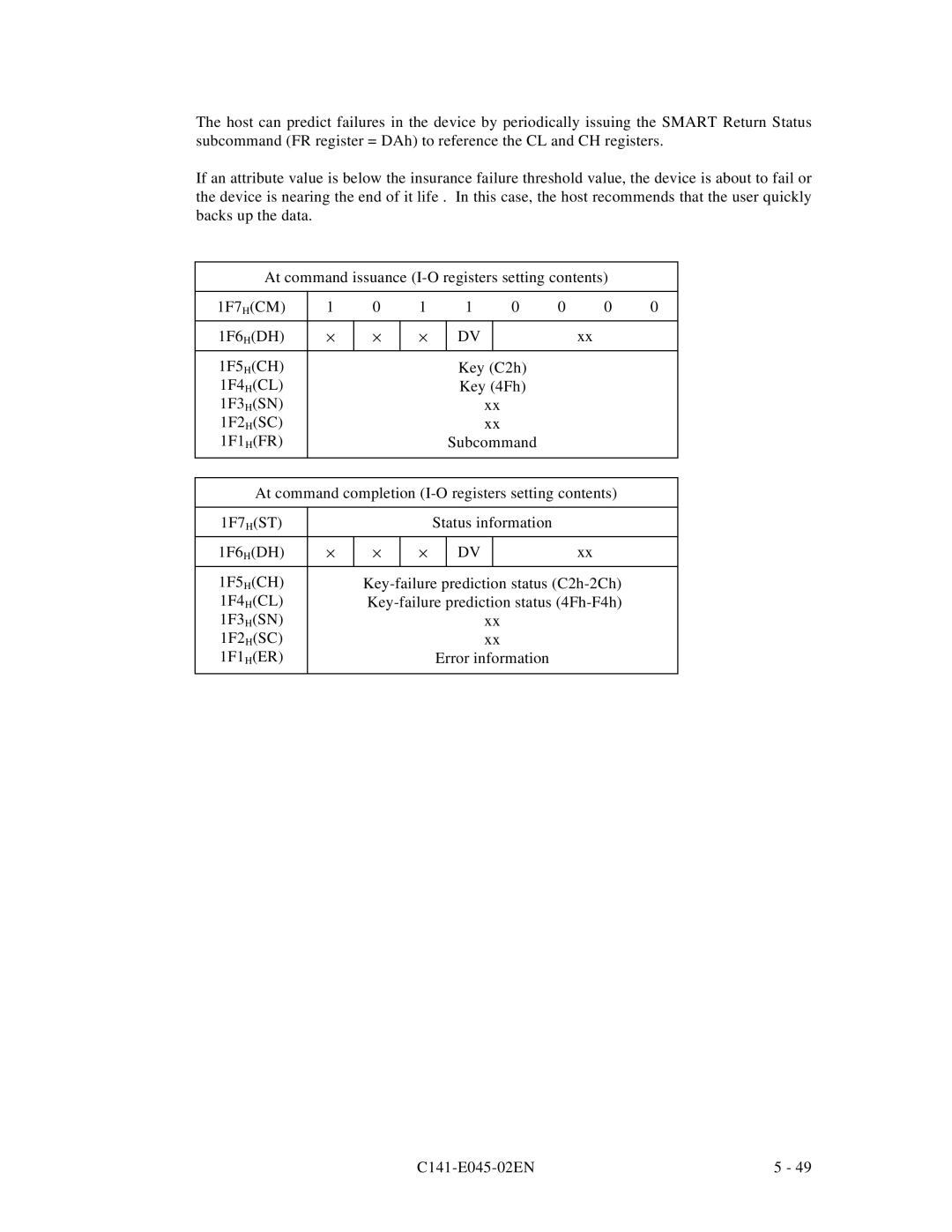 Fujitsu MPB3043AT, MPB3054AT, MPB3032AT, MPB3052AT, MPB3021AT manual 