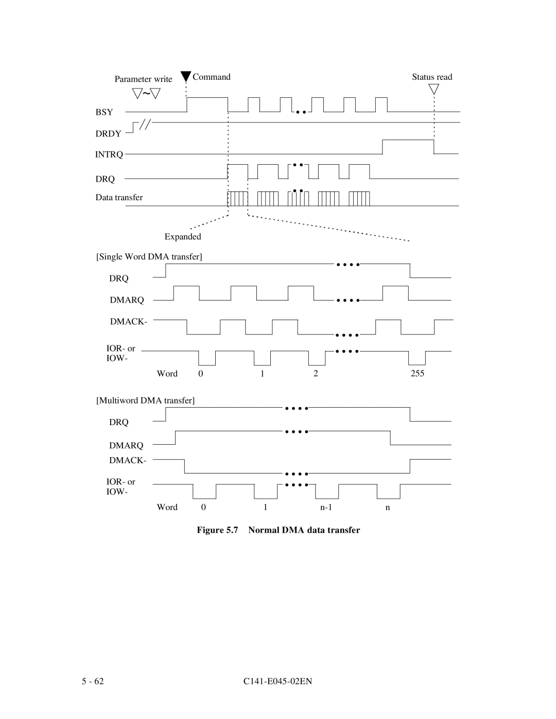 Fujitsu MPB3052AT, MPB3054AT, MPB3032AT, MPB3021AT, MPB3043AT manual DRQ Dmarq Dmack, Iow 