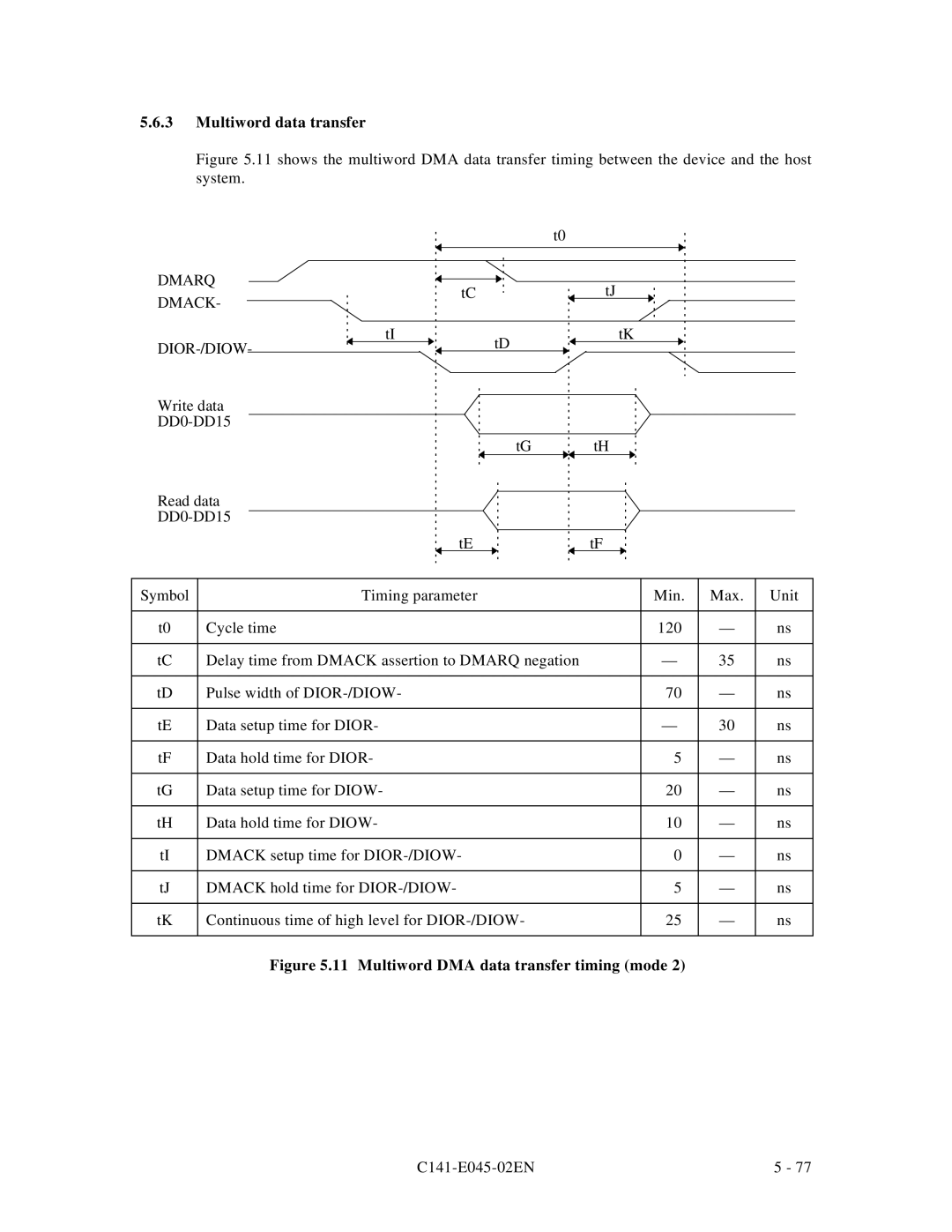 Fujitsu MPB3052AT, MPB3054AT, MPB3032AT, MPB3021AT manual Multiword data transfer, Multiword DMA data transfer timing mode 