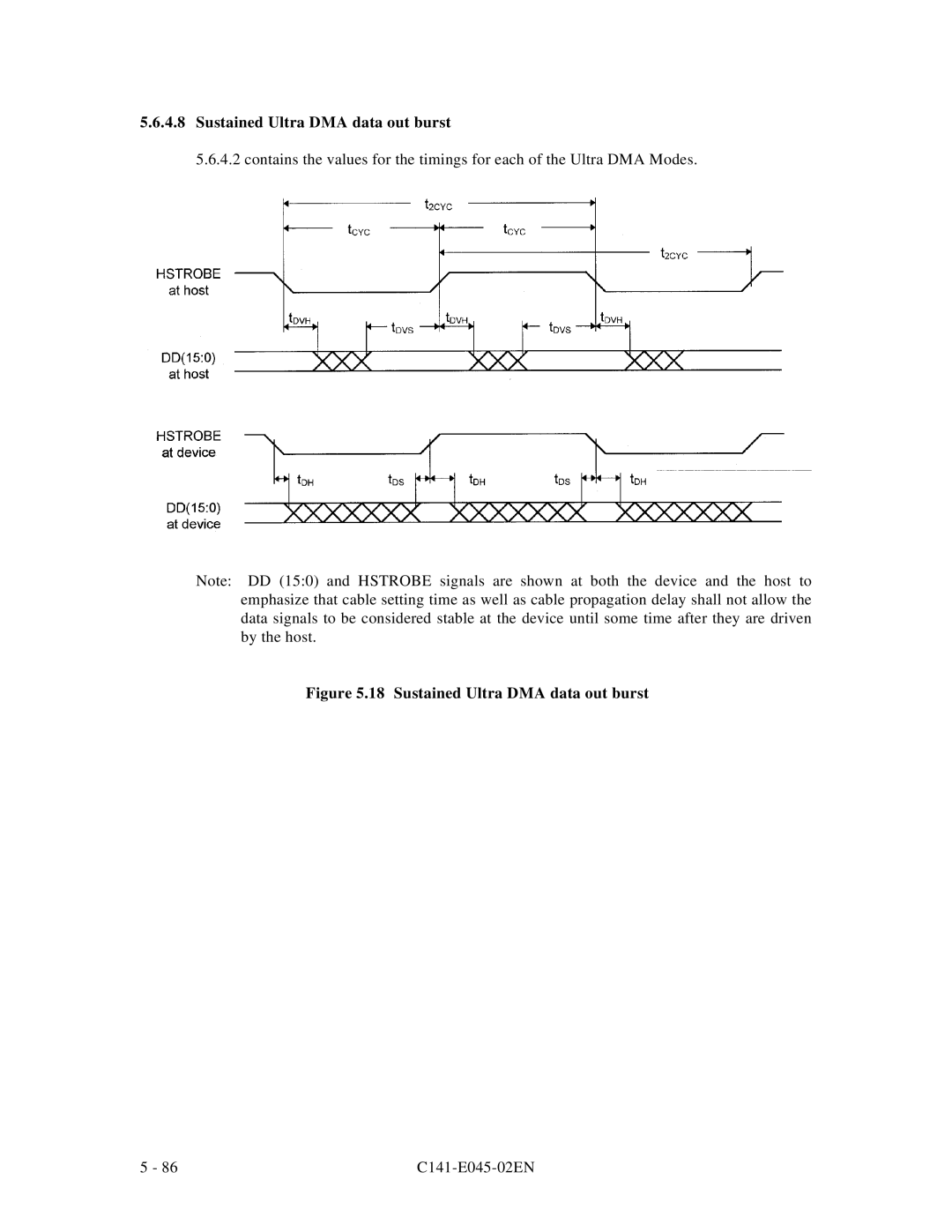 Fujitsu MPB3032AT, MPB3054AT, MPB3052AT, MPB3021AT, MPB3043AT manual Sustained Ultra DMA data out burst 