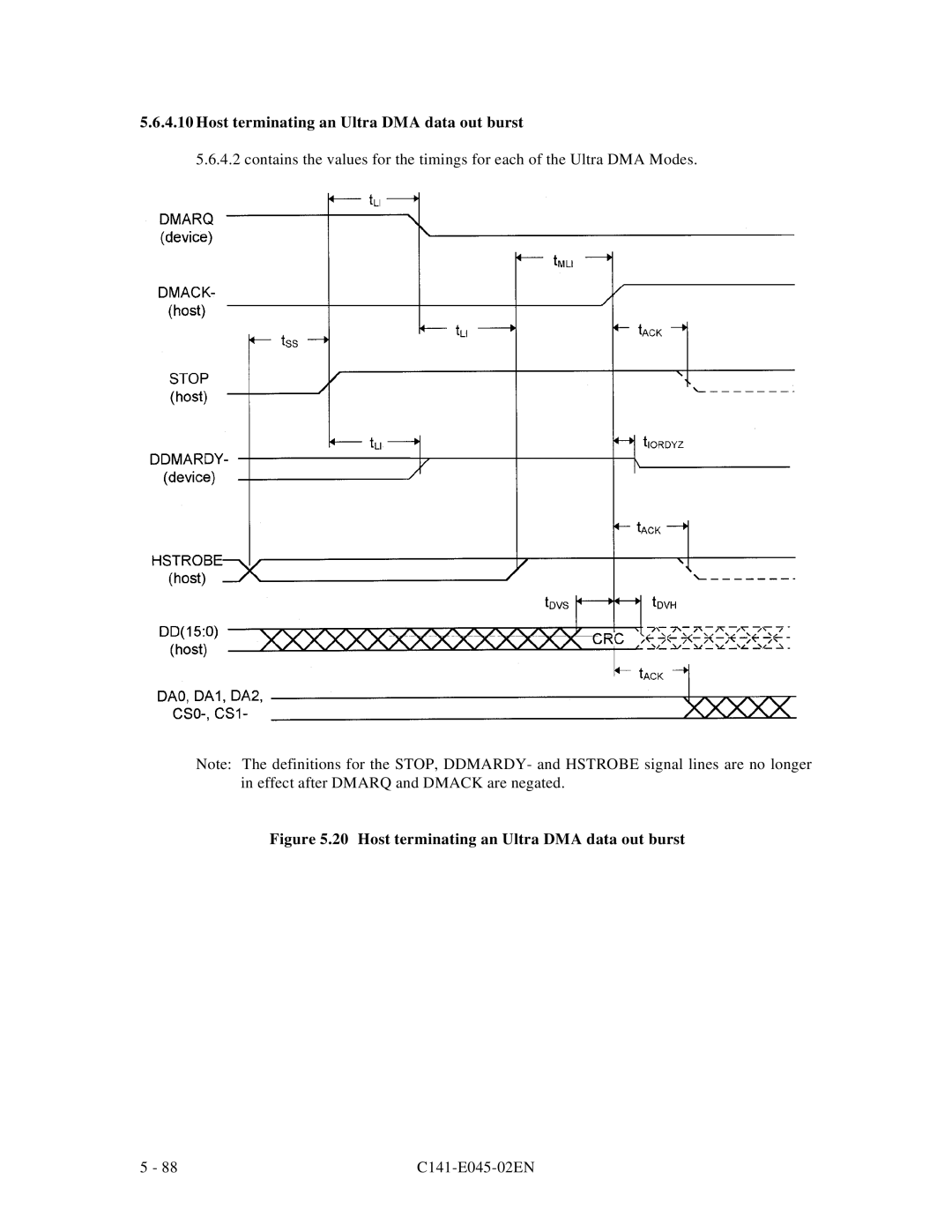 Fujitsu MPB3021AT, MPB3054AT, MPB3032AT, MPB3052AT, MPB3043AT manual Host terminating an Ultra DMA data out burst 