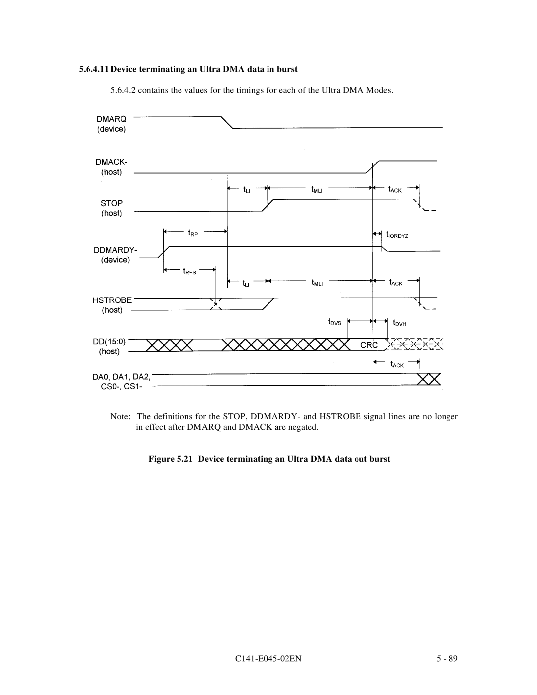 Fujitsu MPB3043AT, MPB3054AT, MPB3032AT, MPB3052AT, MPB3021AT manual Device terminating an Ultra DMA data out burst 