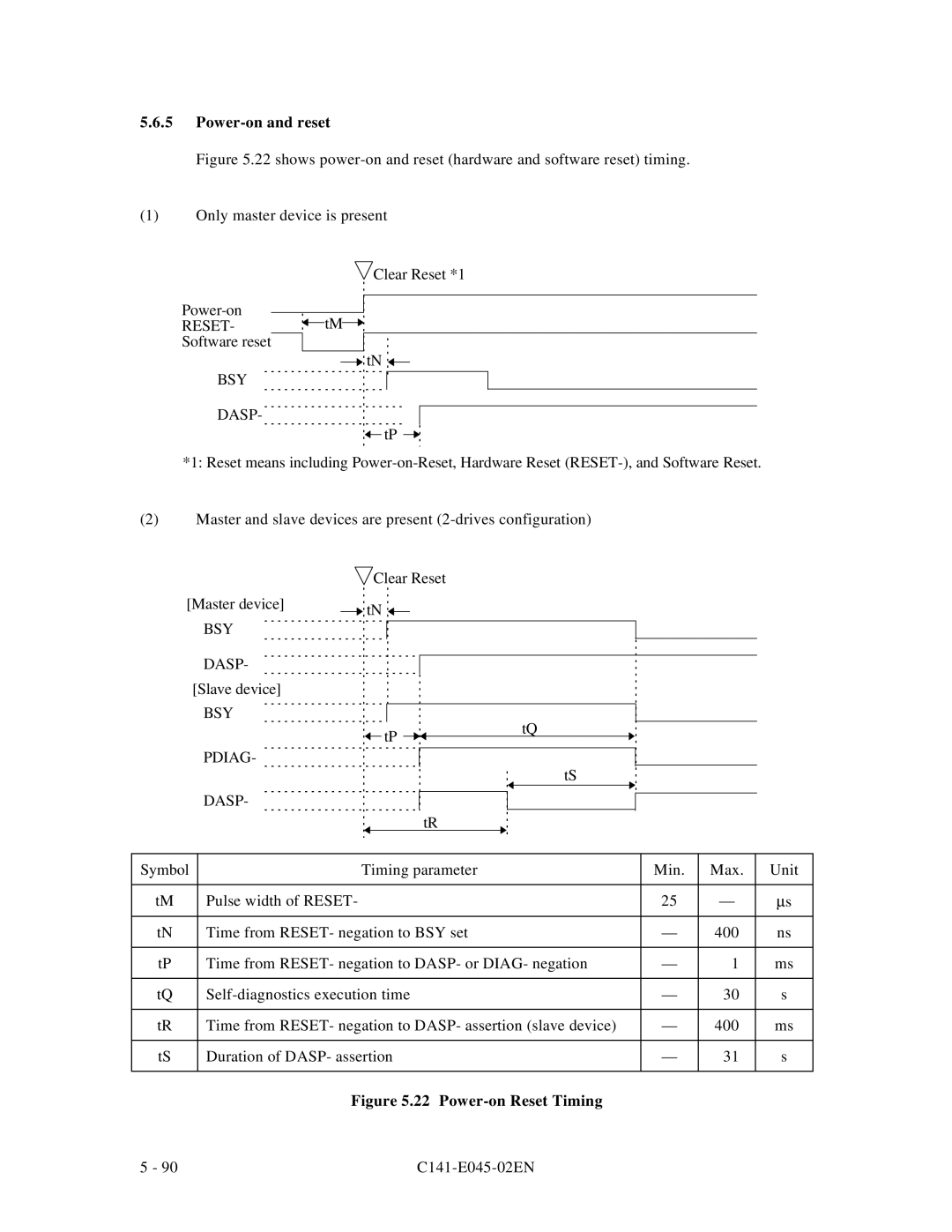 Fujitsu MPB3054AT, MPB3032AT, MPB3052AT, MPB3021AT, MPB3043AT manual Power-on and reset, BSY Dasp, Pdiag Dasp 