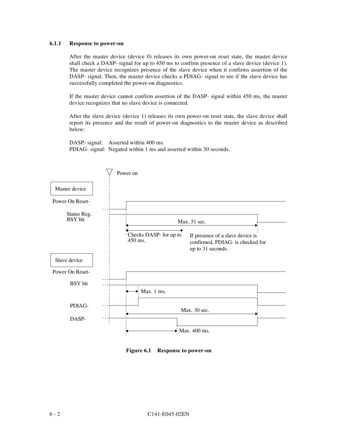 Fujitsu MPB3052AT, MPB3054AT, MPB3032AT, MPB3021AT, MPB3043AT manual Response to power-on 