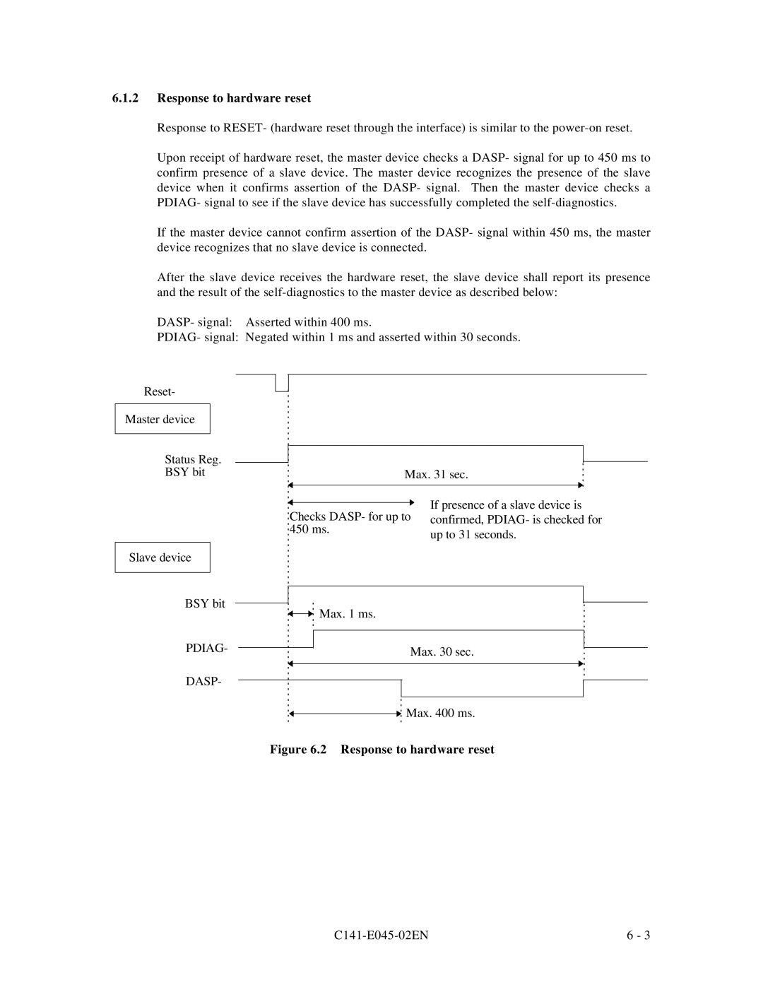 Fujitsu MPB3021AT, MPB3054AT, MPB3032AT, MPB3052AT, MPB3043AT manual Response to hardware reset 