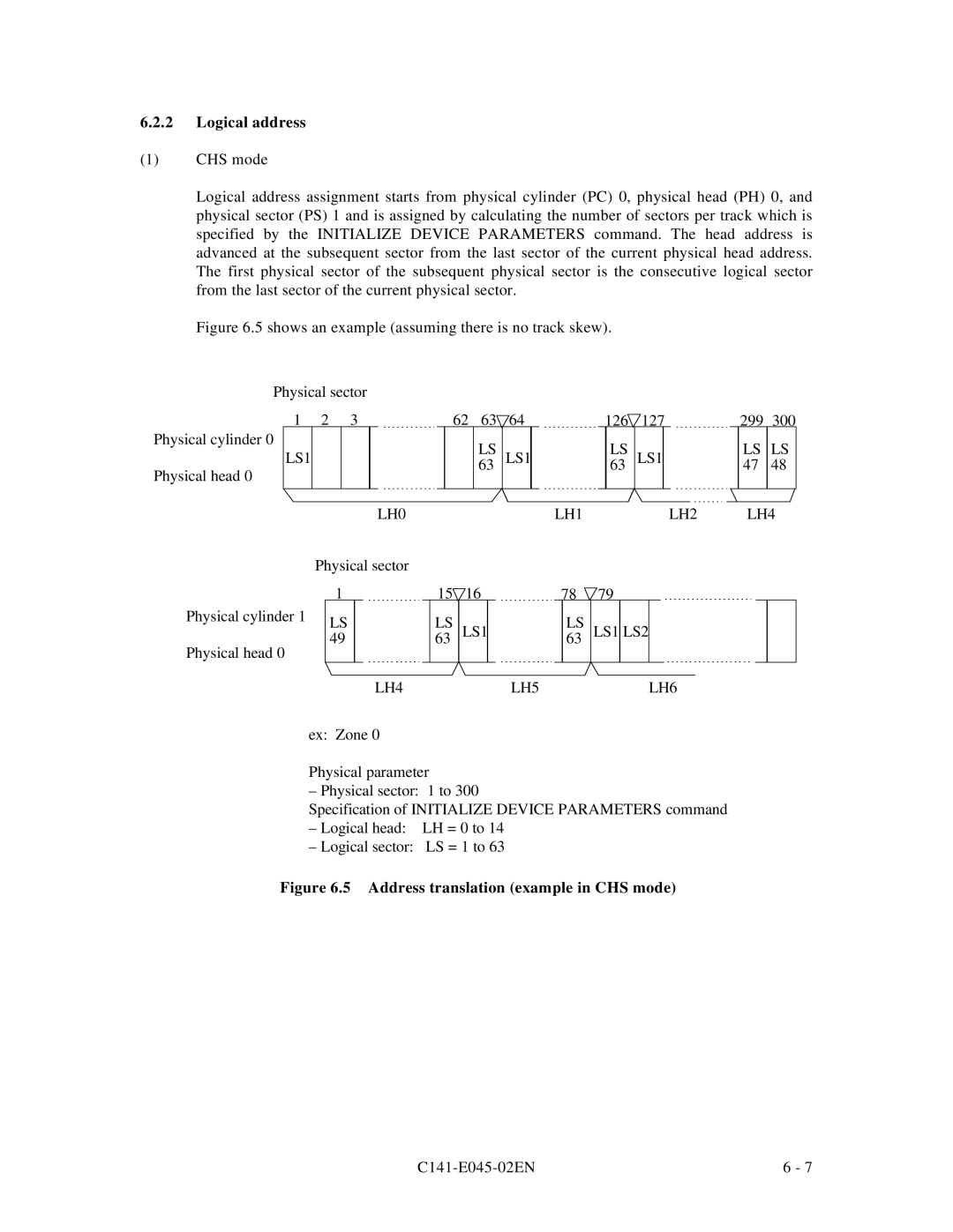 Fujitsu MPB3052AT, MPB3054AT, MPB3032AT, MPB3021AT, MPB3043AT Logical address, LH0, LS1 LH1 LH2 LS2, LS LS LH4 LH5 LH6 