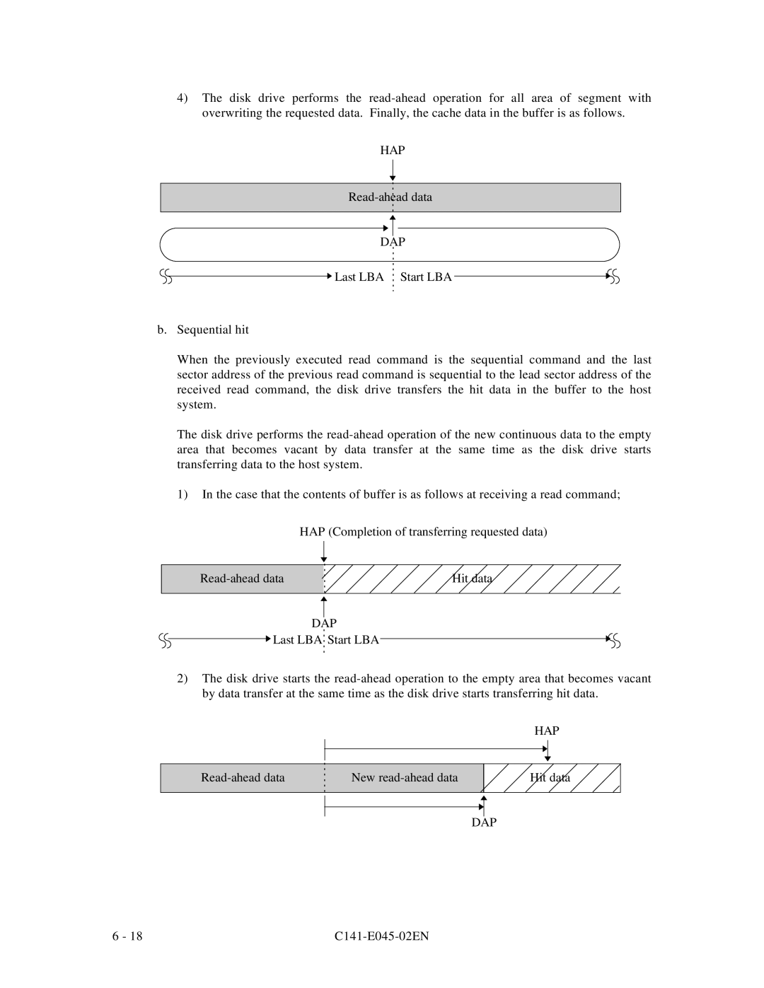 Fujitsu MPB3021AT, MPB3054AT, MPB3032AT, MPB3052AT, MPB3043AT manual Read-ahead data 