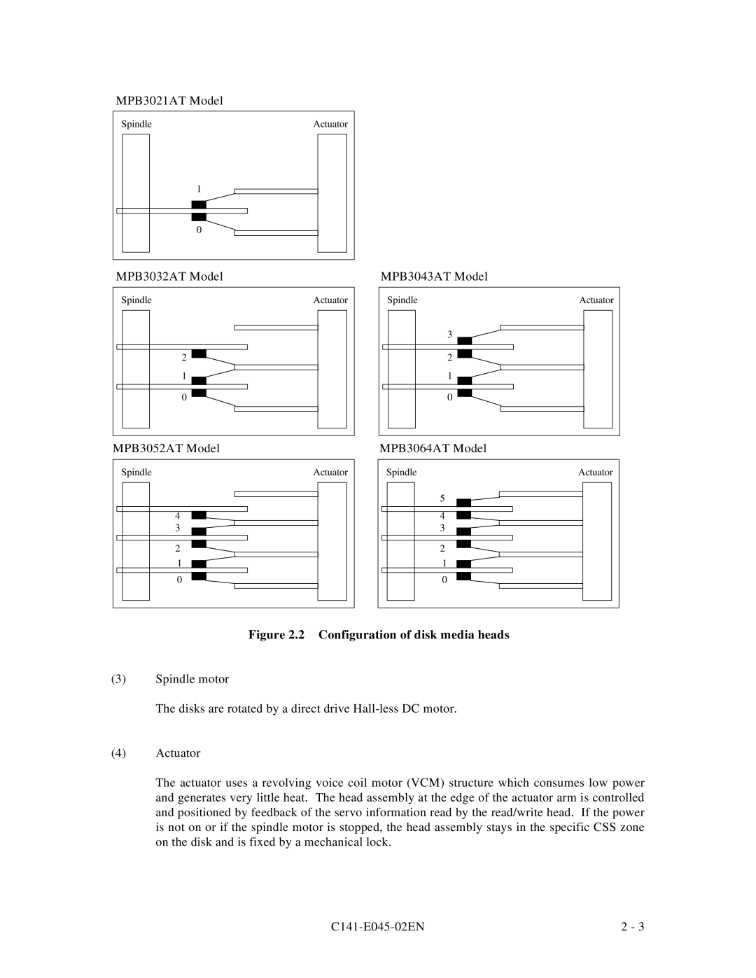 Fujitsu MPB3021AT, MPB3054AT, MPB3032AT, MPB3052AT manual MPB3043AT Model, Configuration of disk media heads 