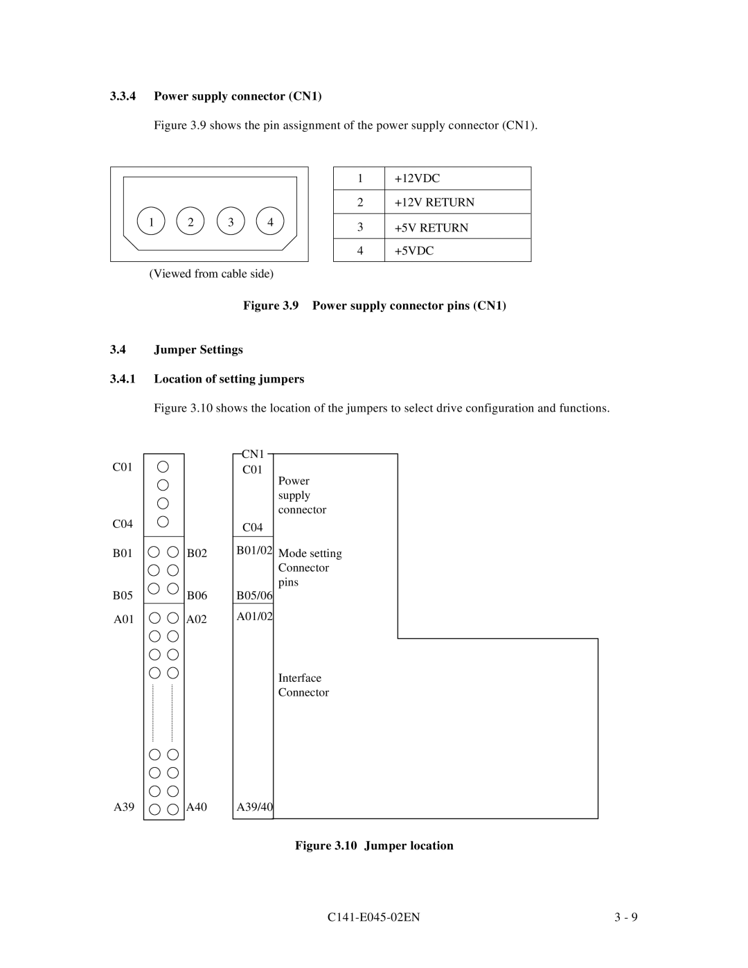 Fujitsu MPB3054AT, MPB3032AT, MPB3052AT, MPB3021AT, MPB3043AT manual Power supply connector CN1, +12V Return +5V Return 